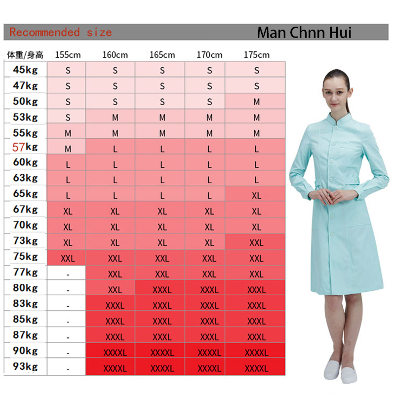 Laboratorium Kleding Lab Jasse - Medical Lab Gown recensie en prijs